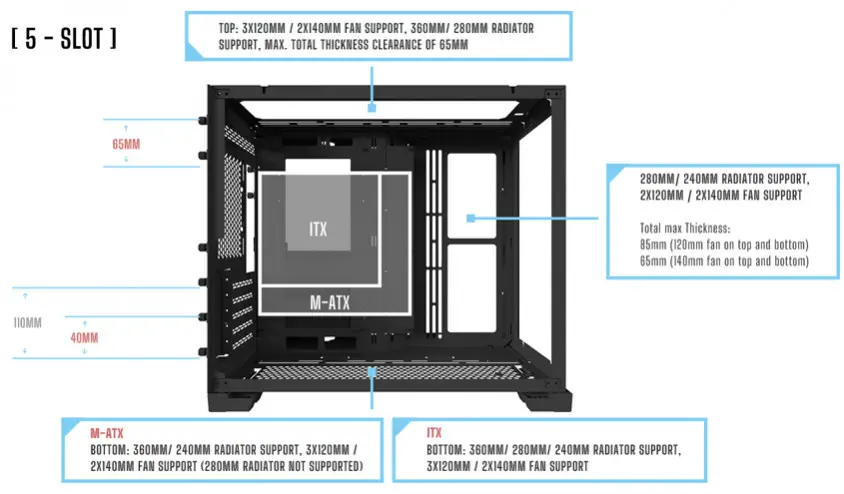 Lian Li O11 Dynamic Mini Siyah Midi-Tower ATX Gaming (Oyuncu) Kasa (G99.O11DMI-X.00)