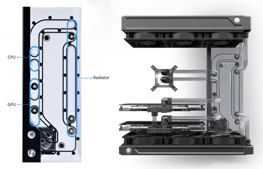 Lian Li O11D Distro Plate G1 O11D-DPG1 Sıvı Dağıtım Plakası