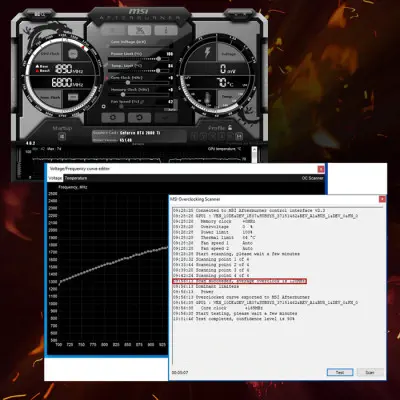 MSI GeForce RTX 3060 Aero ITX 12G OC Gaming Ekran Kartı