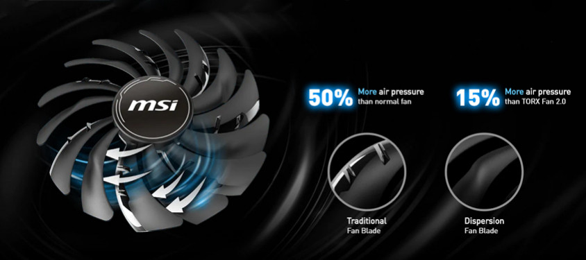 MSI GeForce RTX 3060 Ventus 2X 12G OC Gaming Ekran Kartı