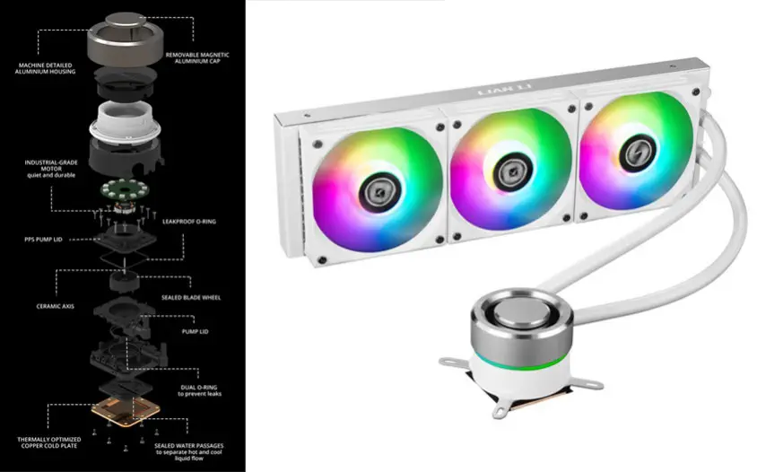 Lian Li Galahad AIO 360mm Beyaz RGB İşlemci Sıvı Soğutucu (G89.GA360A.01)