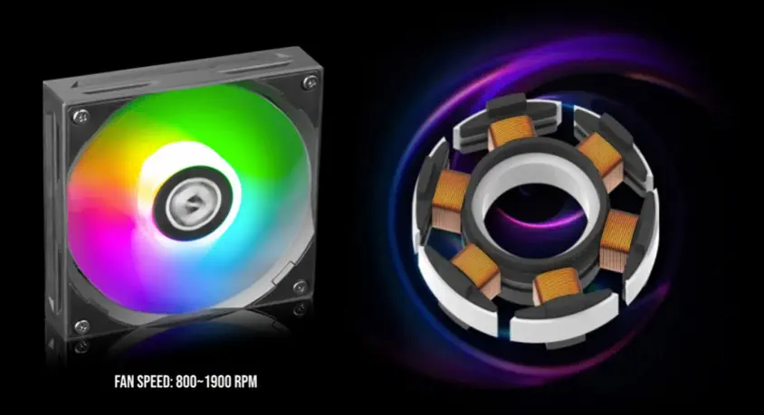 Lian Li Galahad AIO 360mm Beyaz RGB İşlemci Sıvı Soğutucu (G89.GA360A.01)