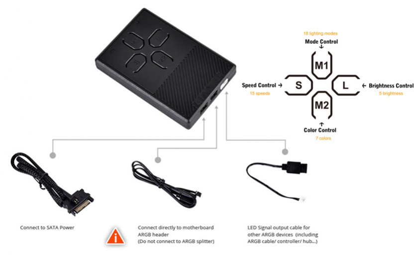 Lian Li Strimer Plus 3x8-Pin ARGB Uzatma Kablosu (G89.PW12-PV2.00)