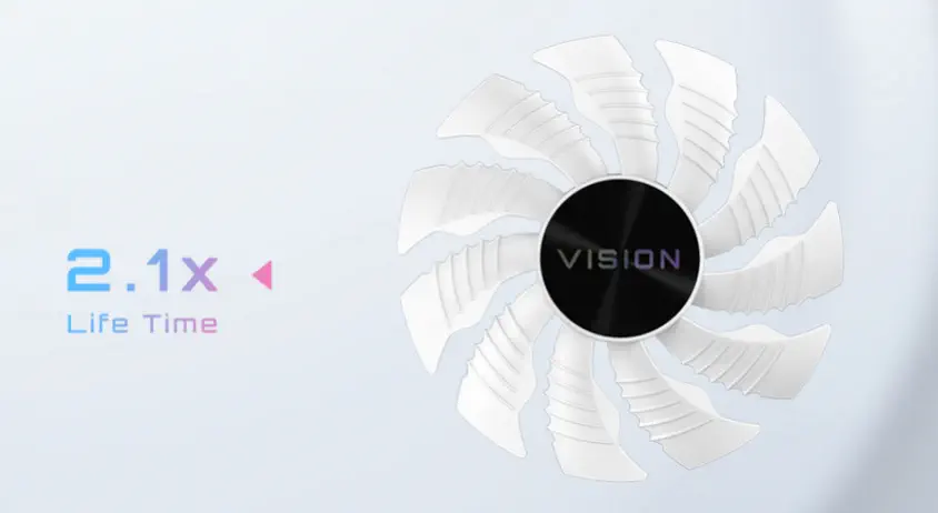Gigabyte GeForce RTX 3060 Vision OC 12G LHR Gaming Ekran Kartı