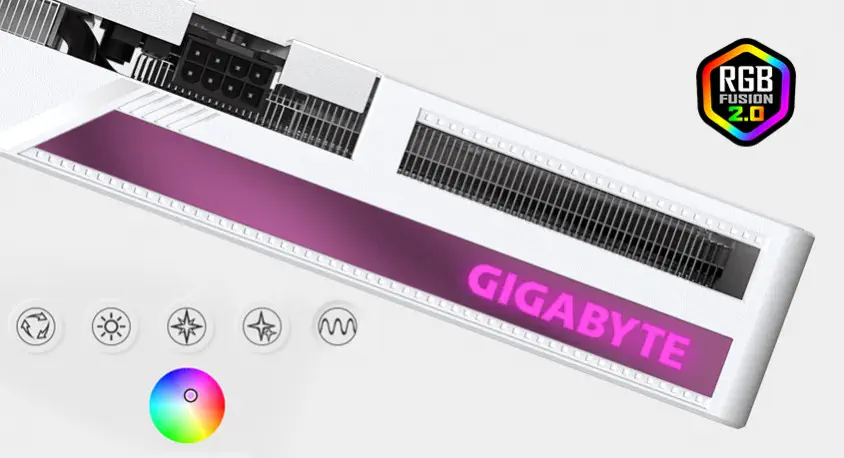 Gigabyte GeForce RTX 3060 Vision OC 12G LHR Gaming Ekran Kartı