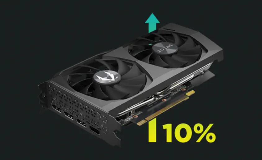 Zotac Gaming GeForce RTX 3060 Twin Edge Gaming Ekran Kartı