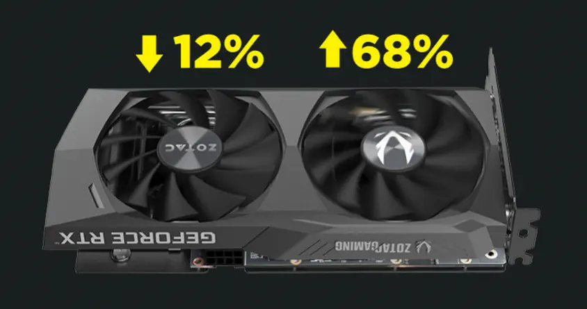 Zotac Gaming GeForce RTX 3060 Twin Edge Gaming Ekran Kartı