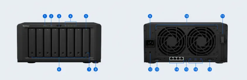 Synology DiskStation DS1821+ Nas Depolama Ünitesi