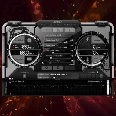 MSI Radeon RX 6700 XT MECH 2X 12G Gaming Ekran Kartı