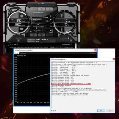 MSI Radeon RX 6700 XT MECH 2X 12G Gaming Ekran Kartı