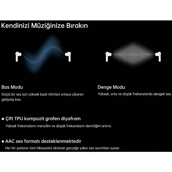 OPPO Enco W31 TWS IP54 Beyaz Bluetooth Kulaklık