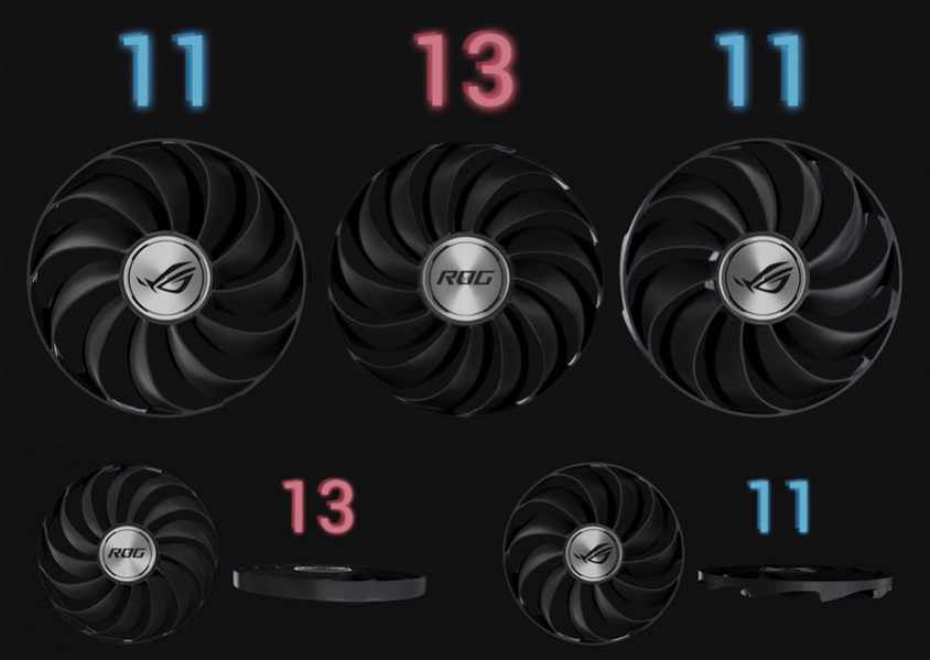 Asus ROG-STRIX-RX6700XT-O12G-GAMING Ekran Kartı