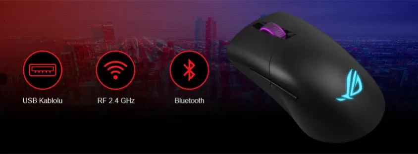 Asus ROG Keris Wireless Gaming Mouse