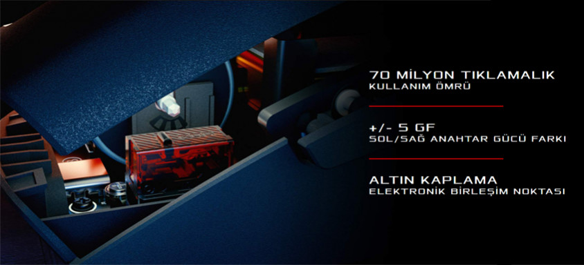 Asus ROG Keris Wireless Gaming Mouse