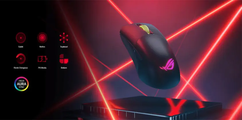 Asus ROG Keris Wireless Gaming Mouse