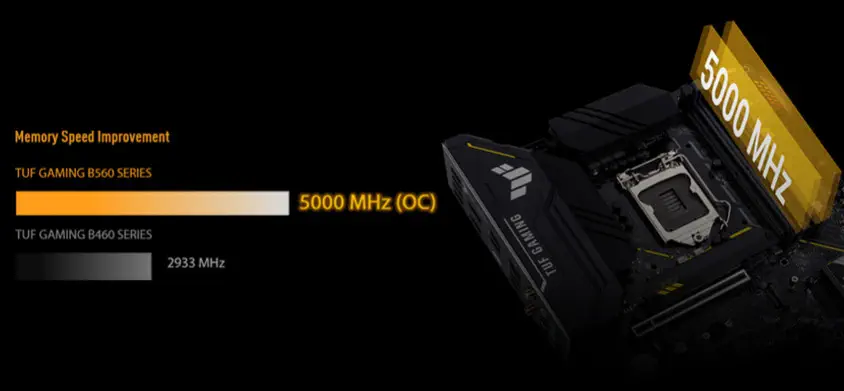 ASUS TUF Gaming B560M-Plus Gaming Anakart