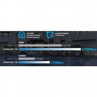 Tp-Link EAP620 HD Kablosuz Access Point 