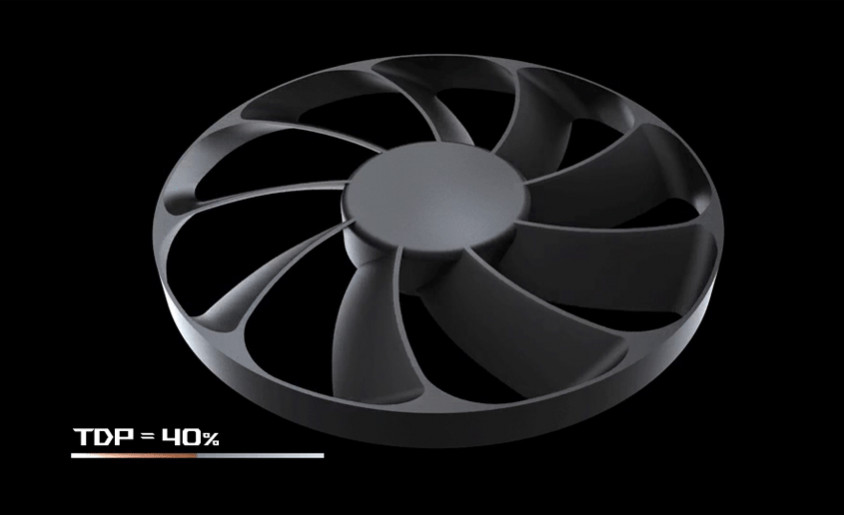 Asus ROG-STRIX-550G 550W Full Modüler Gaming Power Supply