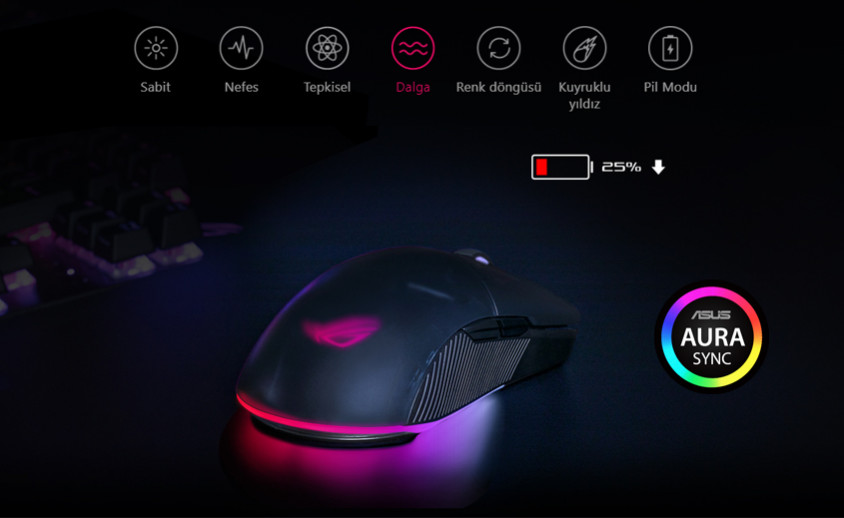 Asus ROG Pugio II P705 Kablosuz Gaming Mouse