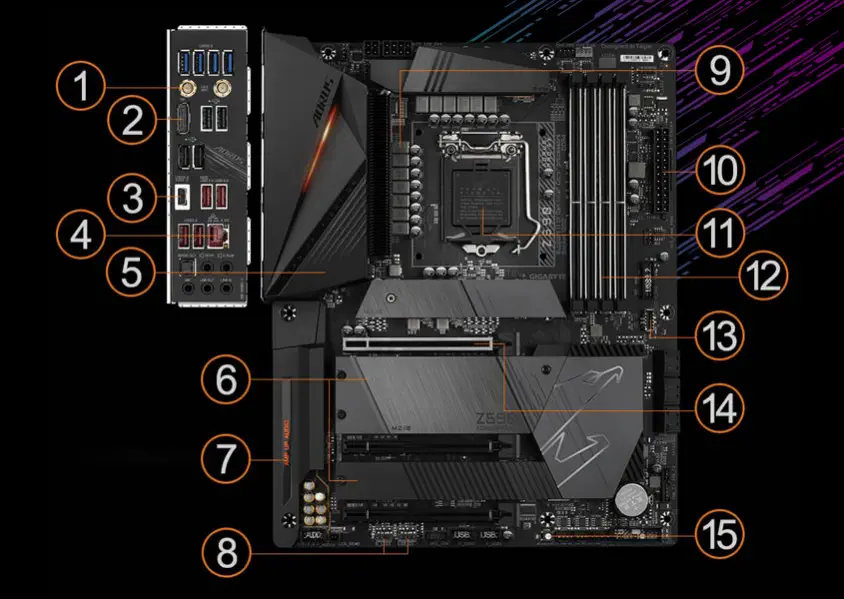 Gigabyte Z590 Aorus Pro AX Gaming Anakart
