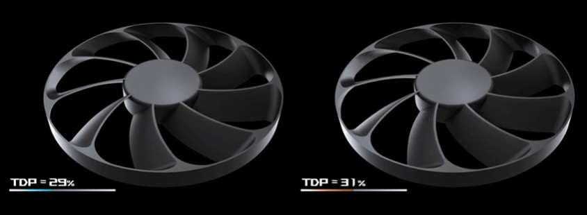 Asus TUF-GAMING-750B 750W Gaming Power Supply