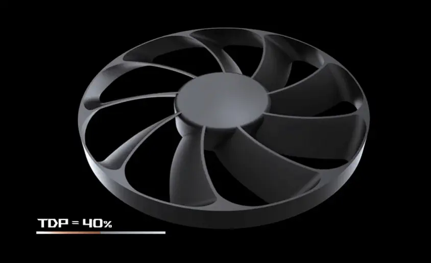 ASUS ROG-STRIX-750G 750W Full Modüler Gaming Power Supply