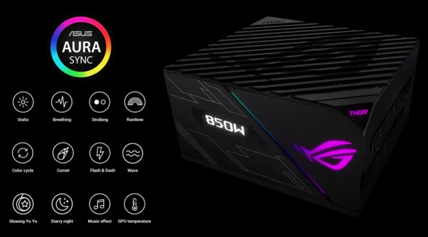 Asus ROG-THOR-850P-P 850W Full Modüler Gaming Power Supply + Power Kablosu Hediyeli