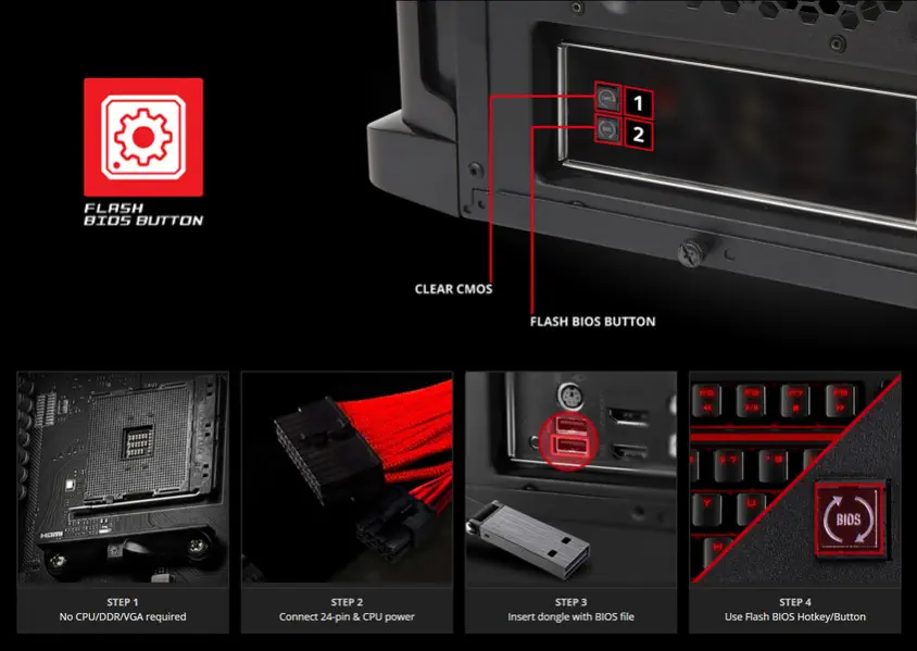 MSI MEG X570 UNIFY Gaming Anakart