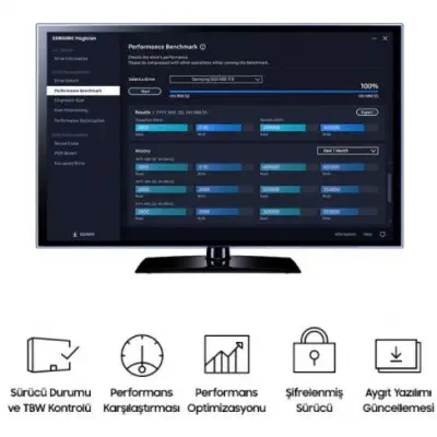 Samsung 980 MZ-V8V250BW 250GB NVMe M.2 SSD Disk