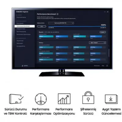 Samsung 980 MZ-V8V500BW 500GB NVMe M.2 SSD Disk