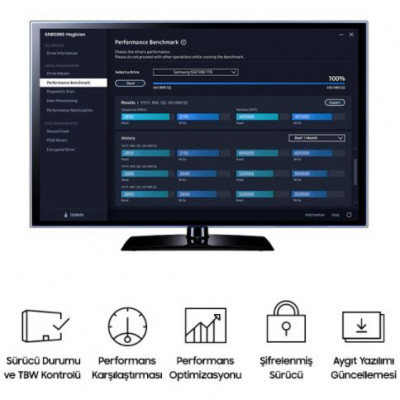 Samsung 980 MZ-V8V1T0BW 1TB NVMe M.2 SSD Disk