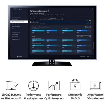 Samsung 980 MZ-V8V1T0BW 1TB NVMe M.2 SSD Disk