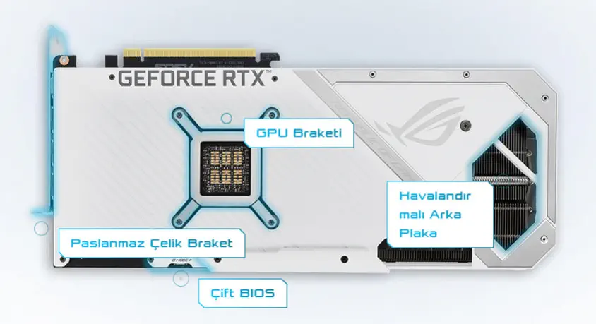 Asus ROG Strix GeForce RTX 3080 White Gaming Ekran Kartı