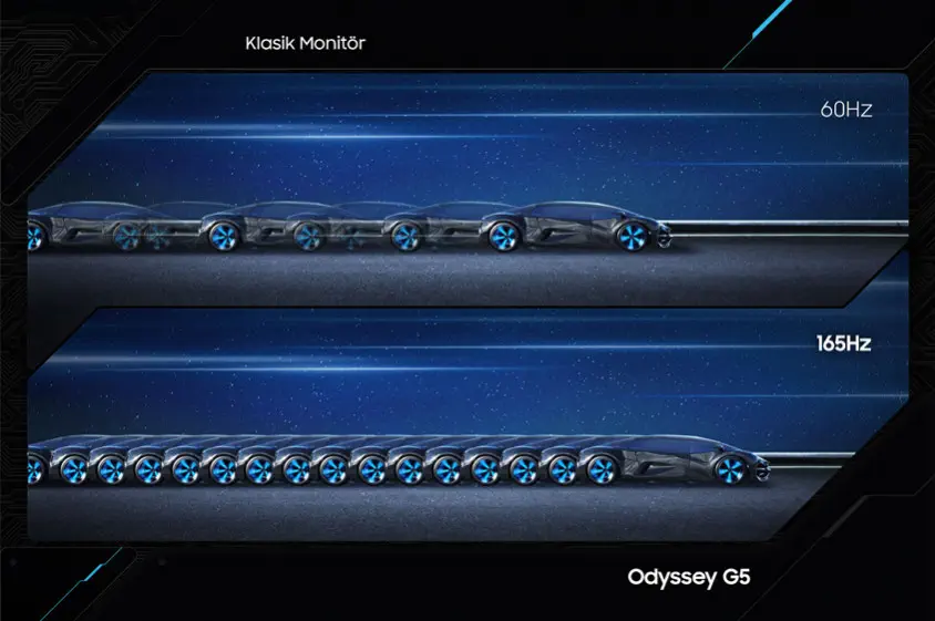 Samsung Odyssey G5 LC34G55TWWMXUF 34” VA UWQHD Curved Gaming Monitör