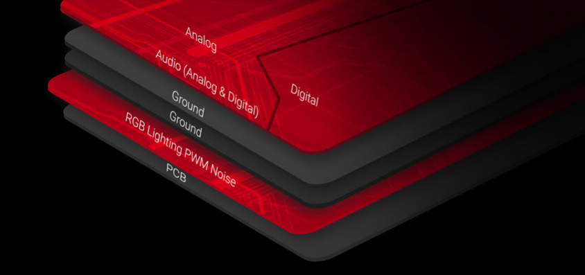 Asus ROG  Delta Kablolu Siyah Gaming Kulaklık