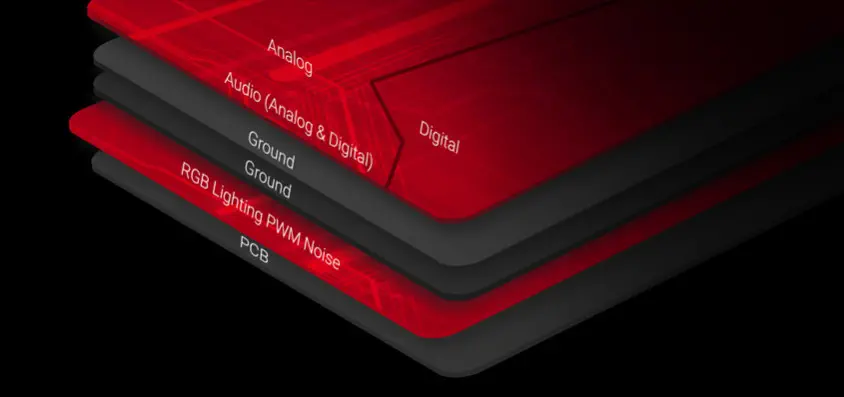ASUS ROG  Delta Kablolu Siyah Gaming Kulaklık