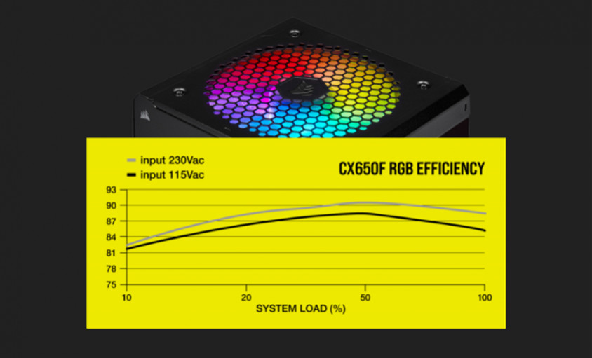 CP-9020217-EU