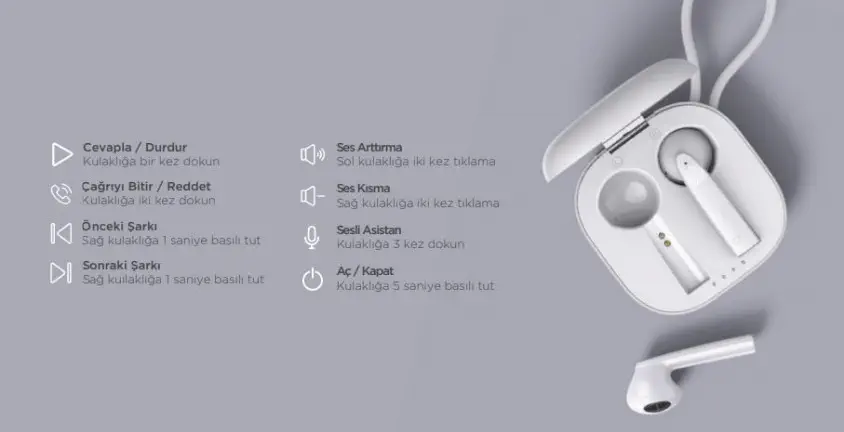 1MORE AirFree Pods EO005BT Kulaklığımı Bul Modlu Tws Turuncu Bluetooth Kulaklık
