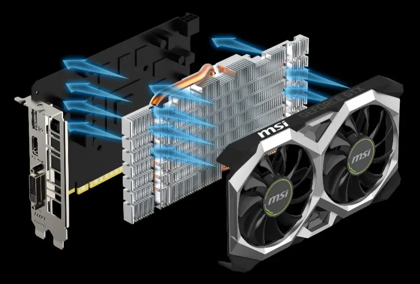 MSI GeForce GTX 1650 D6 Ventus XS OCV2 Gaming Ekran Kartı