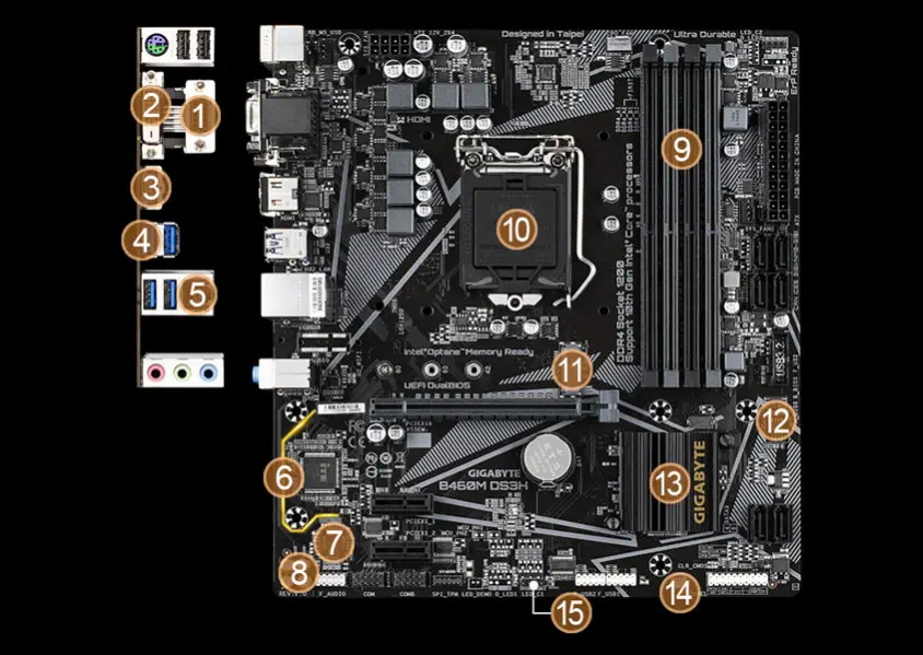 Gigabyte B460M DS3H Gaming Anakart