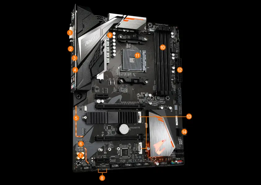 Gigabyte B450 Aorus Elite V2 Gaming Anakart