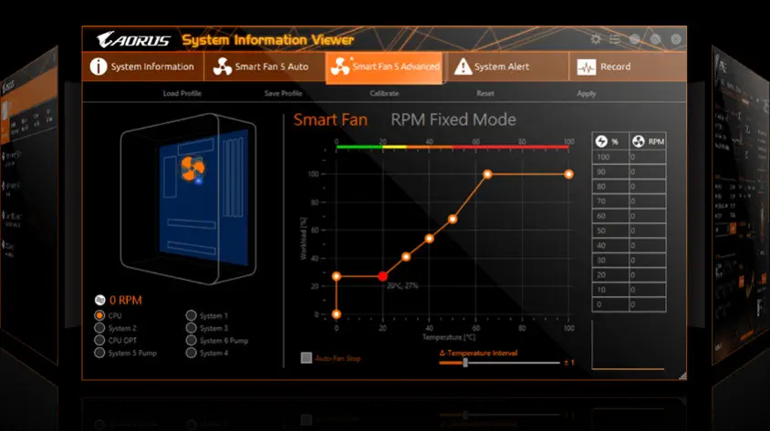 Gigabyte B450 Aorus Elite V2 Gaming Anakart