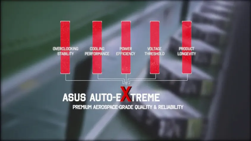 Asus Phoenix Radeon 550 PH-550-2G Gaming Ekran Kartı
