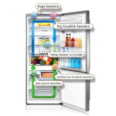 Samsung RL4323RBAS8 Buzdolabı