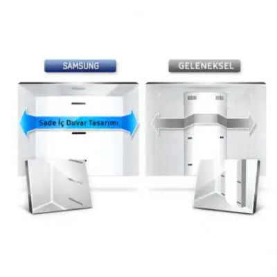 Samsung RL4323RBAS8 Buzdolabı