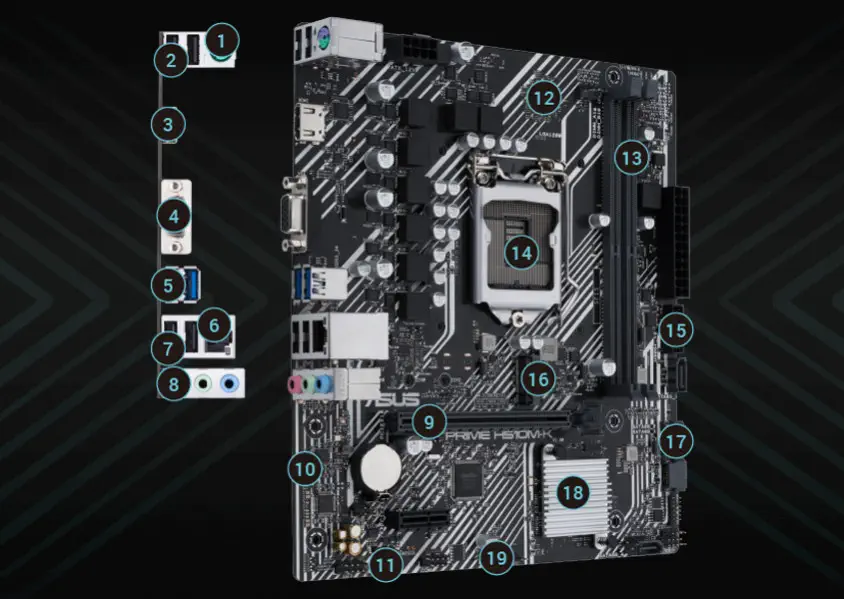 ASUS Prime H510M-K Gaming Anakart