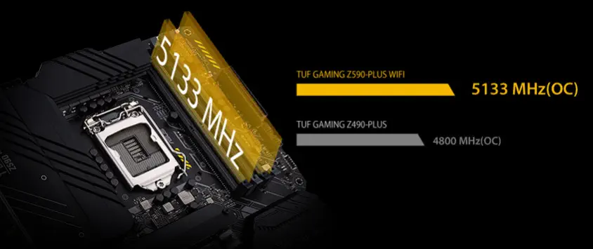 Asus TUF Gaming Z590-PLUS WIFI Gaming Anakart