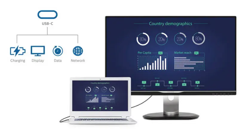 Philips 276B1JH/00 27″ IPS QHD Monitör