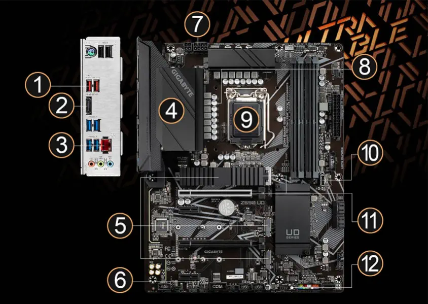 Gigabyte Z590 UD Gaming Anakart