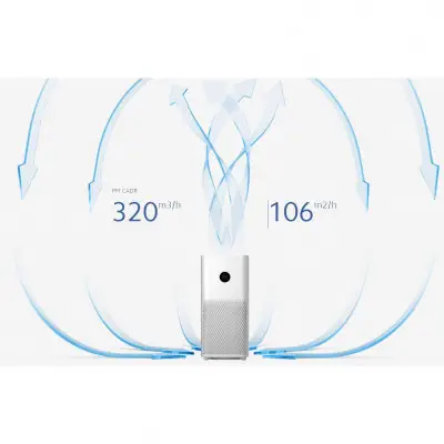 Xiaomi Air Purifier 3C Hava Temizleyici